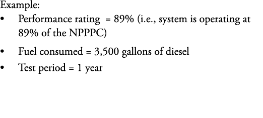 Example: Performance rating = 89% (i.e., system is operating at 89% of the NPPPC) Fuel consumed = 3,500 gallons of di...