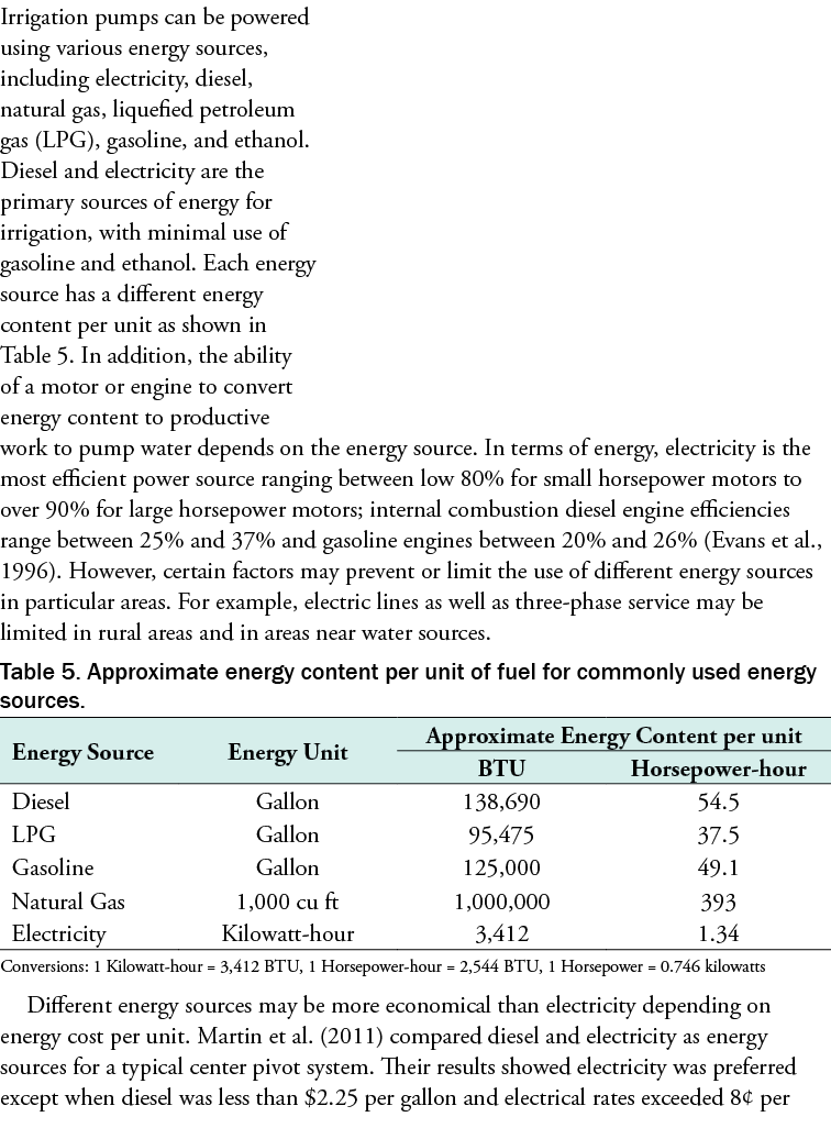 Irrigation pumps can be powered using various energy sources, including electricity, diesel, natural gas, liquefied p...