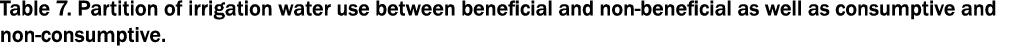 Table 7. Partition of irrigation water use between beneficial and non-beneficial as well as consumptive and non-consu...