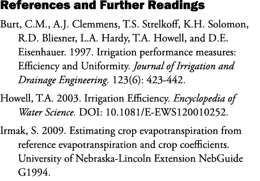 References and Further Readings Burt, C.M., A.J. Clemmens, T.S. Strelkoff, K.H. Solomon, R.D. Bliesner, L.A. Hardy, T...