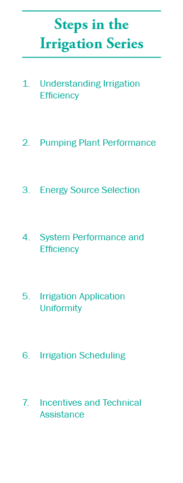 Steps in the Irrigation Series 1. Understanding Irrigation Efficiency 2. Pumping Plant Performance 3. Energy Source S...
