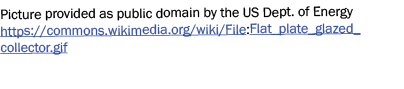 Picture provided as public domain by the US Dept. of Energy https://commons.wikimedia.org/wiki/File:Flat_plate_glazed...