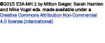 ©2015 E3A-MH.1 by Milton Geiger; Sarah Hamlen and Mike Vogel eds. made available under a Creative Commons Attribution...
