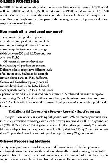 Oilseed Processing In 2010, the most commonly produced oilseeds in Montana were; canola (17,500 acres), safflower (28...
