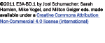 ©2011 E3A-BD.1 by Joel Schumacher; Sarah Hamlen, Mike Vogel, and Milton Geiger eds. made available under a Creative C...