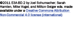 ©2011 E3A-BD.2 by Joel Schumacher; Sarah Hamlen, Mike Vogel, and Milton Geiger eds. made available under a Creative C...