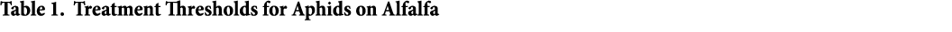 Table 1. Treatment Thresholds for Aphids on Alfalfa