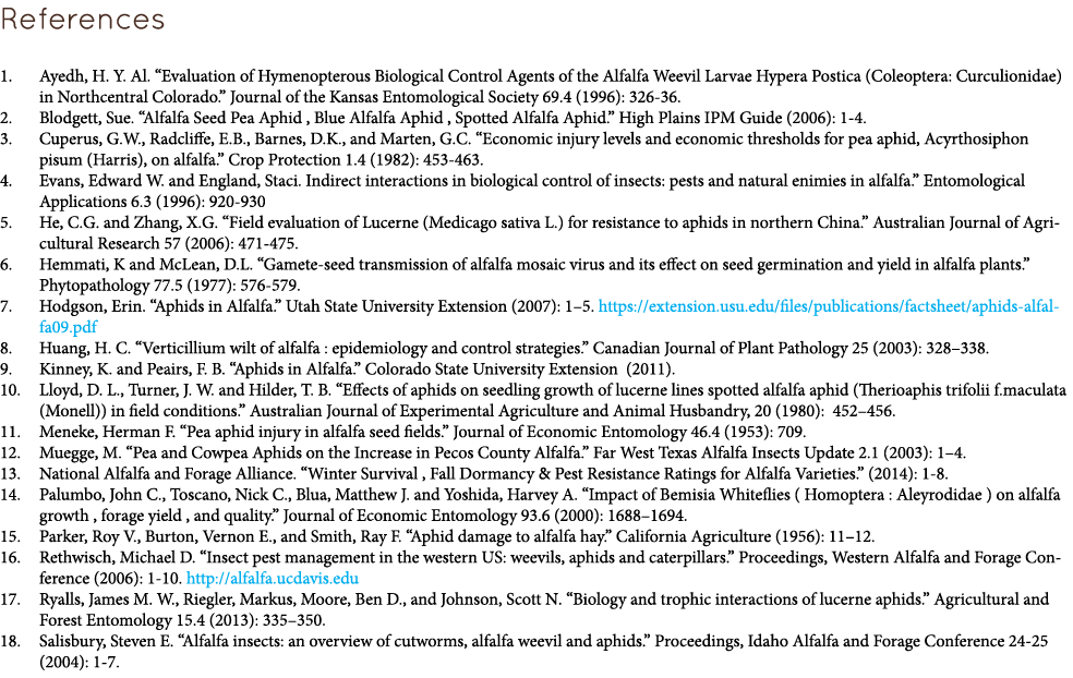 References 1. Ayedh, H. Y. Al. “Evaluation of Hymenopterous Biological Control Agents of the Alfalfa Weevil Larvae Hy...