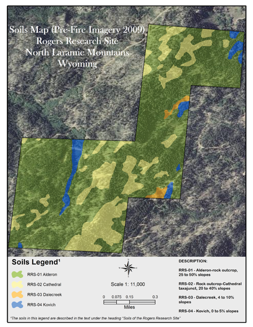Soils map overlay on aerial image of reserach site 