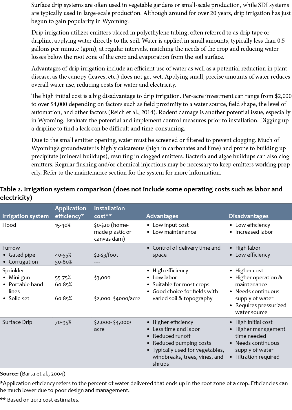 Surface drip systems are often used in vegetable gardens or small-scale production, while SDI systems are typically u...