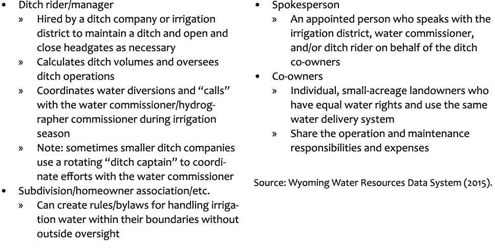 Ditch rider/manager Hired by a ditch company or irrigation district to maintain a ditch and open and close headgates ...
