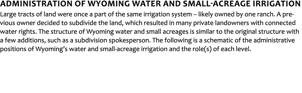 Administration of Wyoming water and small-acreage irrigation Large tracts of land were once a part of the same irriga...