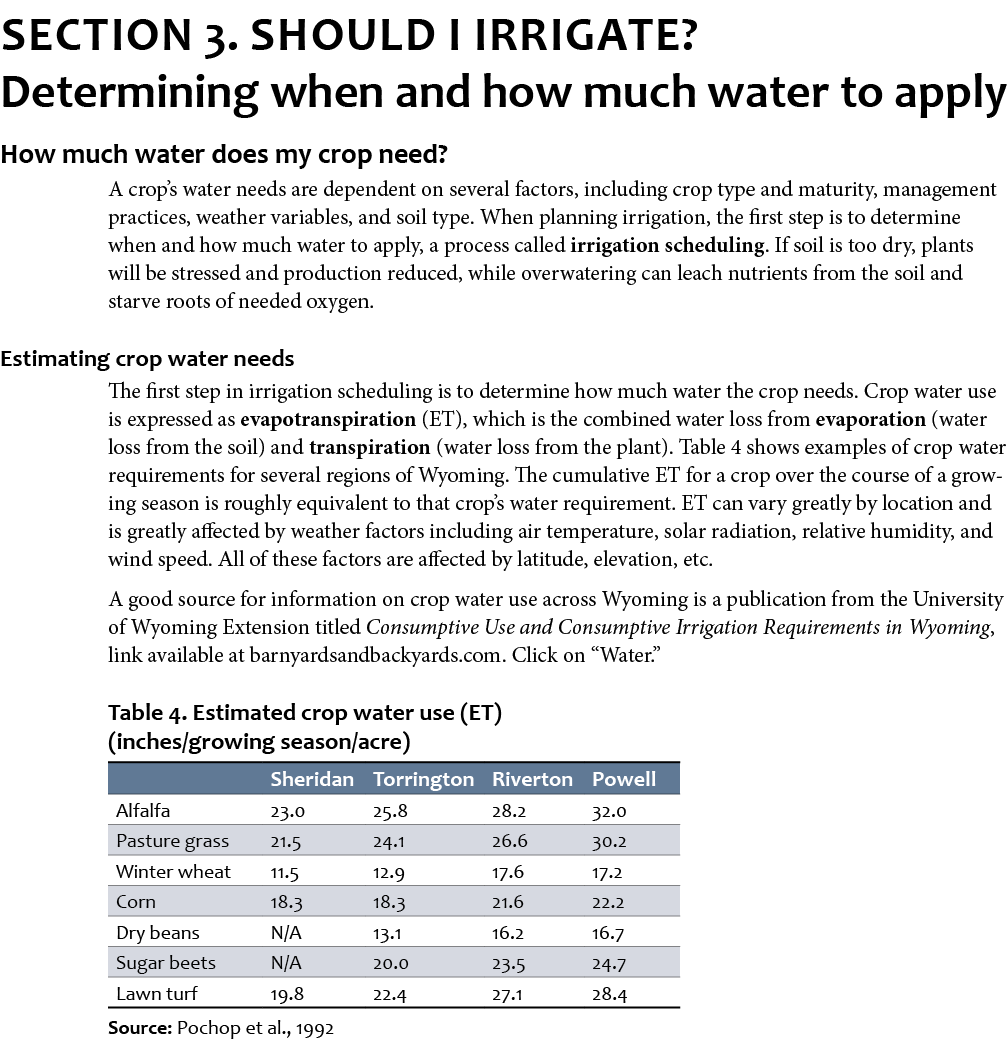 Section 3. Should I irrigate? Determining when and how much water to apply How much water does my crop need? A crop’s...