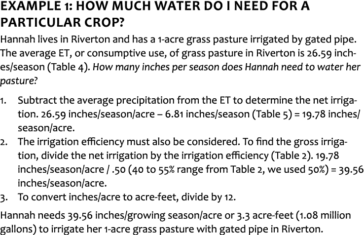Example 1: How much water do I need for a particular crop? Hannah lives in Riverton and has a 1-acre grass pasture ir...