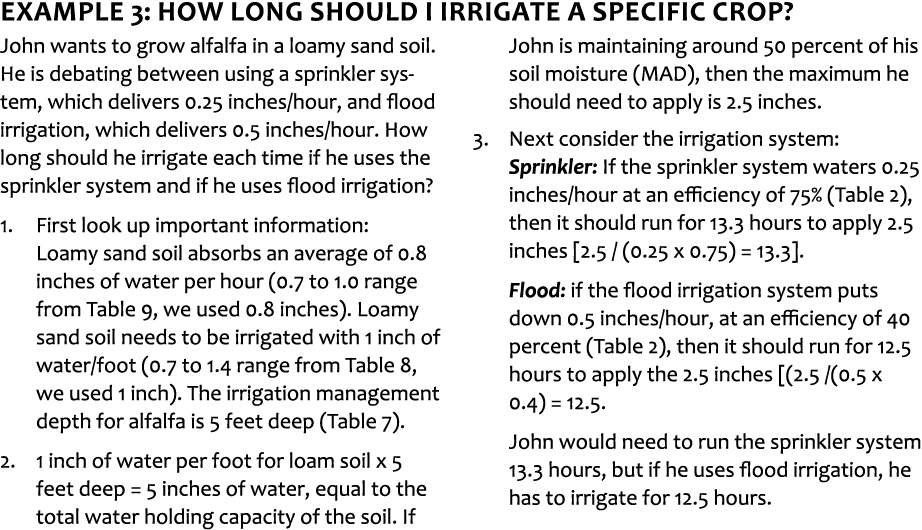 Example 3: How long should I irrigate a specific crop? John wants to grow alfalfa in a loamy sand soil. He is debatin...