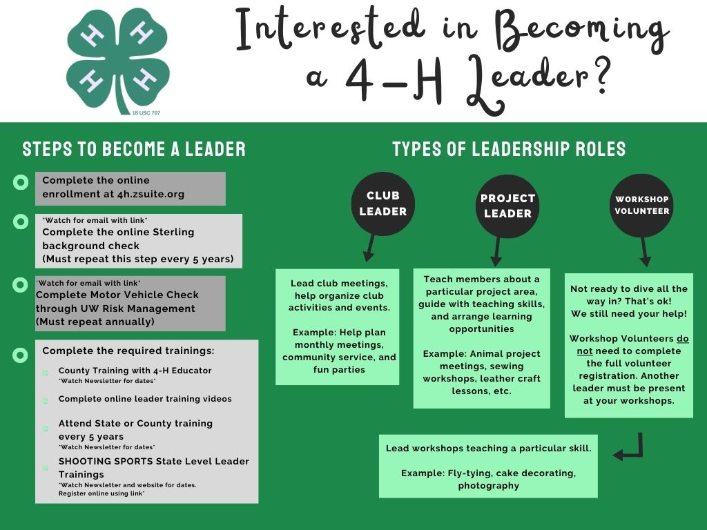 Steps to become a 4-H Leader