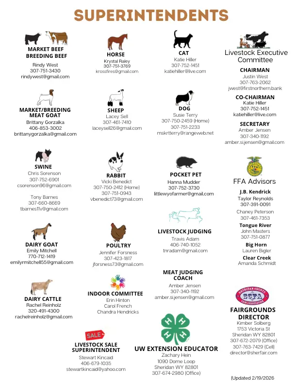 Image collage of contacts for Sheridan County 4-H project leaders.